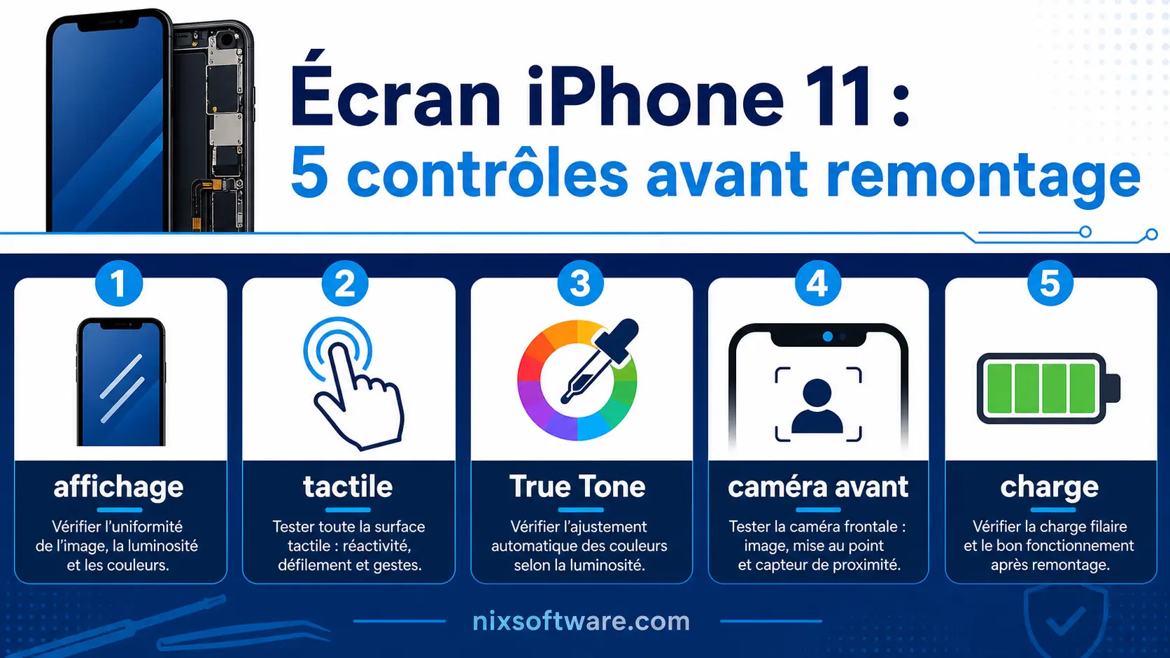 Infographie des cinq contrôles à effectuer après remplacement d’écran iPhone 11